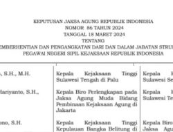 Agus Salim,SH.MH Tinggalkan Sulteng Mendapat Jabatan Baru Kajati Sulsel di Makasar
