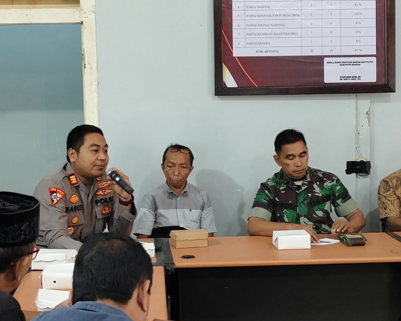 Hadiri Rakor di Kesbangpol, Kabag Ops Polres Banggai Nyatakan TNI-Polri Siap Amankan Pilkada 2024