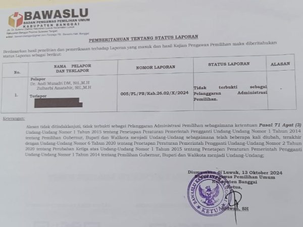 Laporan Tim Hukum Anti-Bali terhadap AT-FM dan 24 Camat Bawaslu Banggai Putuskan,  Tidak Terbukti