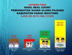 Real Count, Erwin-Sahid Capai 59,1 Persen Atau 119.048 Suara di PSU Pilkada Parimo